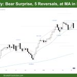 DAX 40 Bear Surprise, 5 Reversals, at MA in Bull Channel