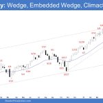 Emini Weekly: Wedge, Embedded Wedge, Climactic Rally, Weekly Emini Embedded Wedge