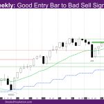 Nasdaq Weekly Good entry bar to bad sell signal bar of 7-8