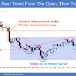 SP500 Emini 5-Minute Chart Bear Trend From Open Then Trading Range