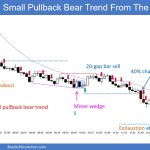SP500 Emini 5-Minute Chart Small Pullback Bear Trend From The Open