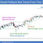 SP500 Emini 5-Minute Chart Small Pullback Bull Trend From Open