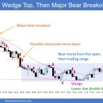 SP500 Emini 5-Minute Chart Wedge Top Then Major Bear Breakout