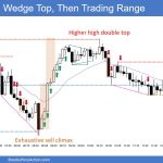 SP500 Emini 5-Minute Chart Wedge Top and Then Trading Range