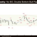 Crude Oil Weekly: No BO, Double Bottom Bull Flag, Mid of TR, Crude Oil Double Bottom Bull Flag