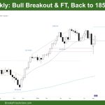 DAX 40 Bull Breakout & FT, Back to 18500 TTR