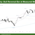 DAX 40 Weekly: Bull Reversal Bar at Measured Move Target