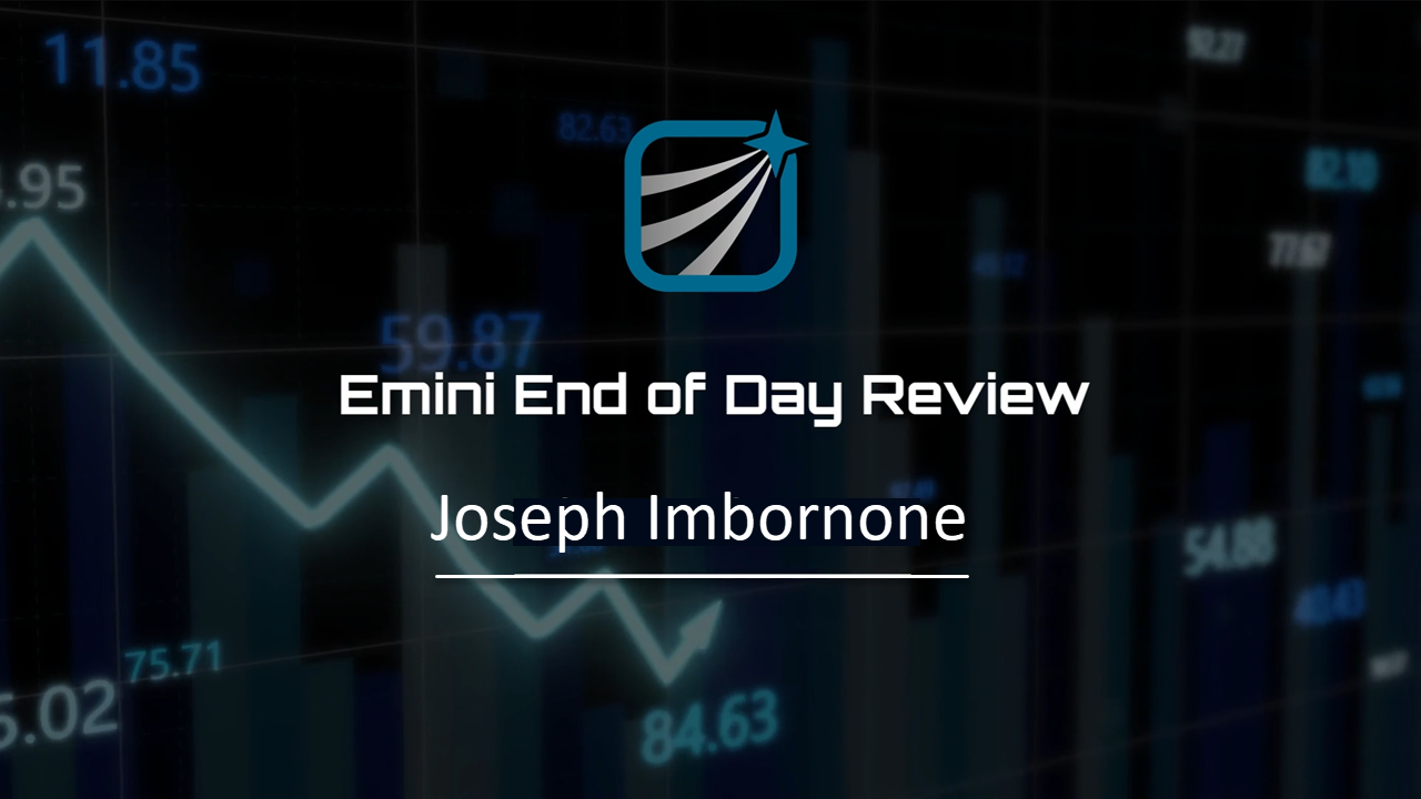 Emini EOD Review Joseph Imbornone