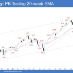 Emini Weekly: PB Testing 20-week EMA