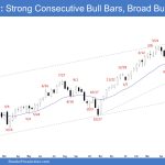 Emini Weekly: Strong Consecutive Bull Bars, Broad Bull Channel, Strong Emini Consecutive Bull Bars