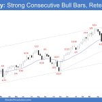 Emini Weekly: Strong Consecutive Bull Bars, Retest High, Weekly Emini Retest All-Time High