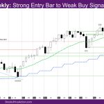 Nasdaq Weekly strong entry bar to weak buy signal bar of 8-9