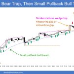 SP500 Emini 5-Min Chart Bear Trap and Then Small PB Bull Trend