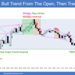 SP500 Emini 5-Min Chart Bull Trend from Open and Then Trading Range