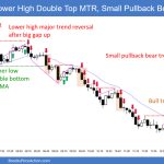 SP500 Emini 5-Min Chart Lower High Double Top MTR Small Pullback Bear Trend