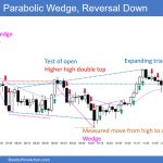 SP500 Emini 5-Min Chart Parabolic Wedge Reversal Down