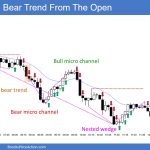 SP500 Emini 5-Minute Chart Bear Trend From Open