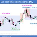 SP500 Emini 5-Minute Chart Bull Trending Trading Range Day