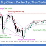 SP500 Emini 5-Minute Chart Buy Climax, Double Top, Then Trading Range