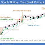 SP500 Emini 5-Minute Chart Double Bottom and Then Small PB Bull Trend