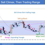 SP500 Emini 5-Minute Chart Sell Climax and Then Trading Range