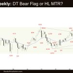 Crude Oil Weekly: DT Bear Flag or HL MTR?, Crude Oil Bears Need Follow-through