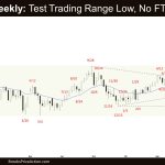 Crude Oil Weekly: Test Trading Range Low, No FT Bear Bar, Crude Oil Test the Trading Range Low