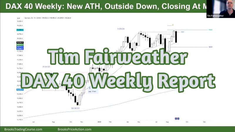 DAX 40 Weekly Report Tim Thumbnail