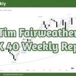 DAX 40 Weekly Video Report Tim Fairweather