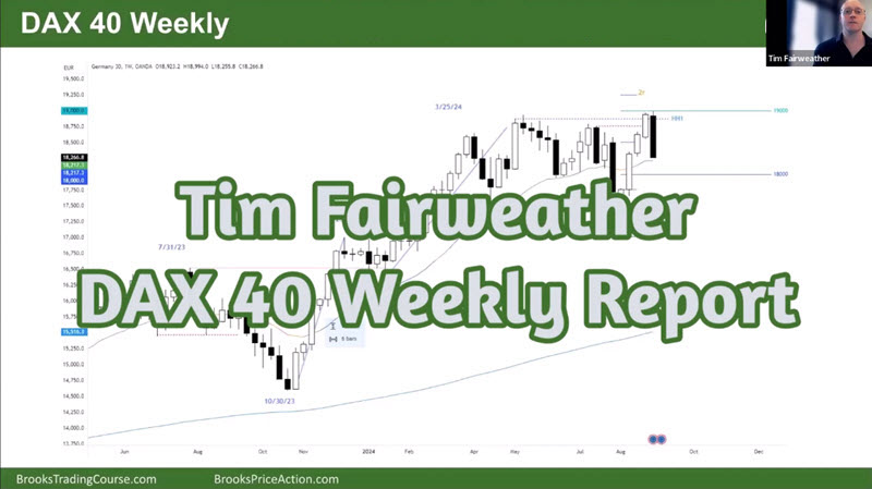 DAX 40 Weekly Video Report Tim Fairweather