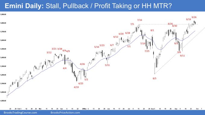 Emini Daily: Stall, Pullback / Profit Taking or HH MTR?