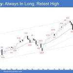 Emini Weekly: Always In Long, Retest High