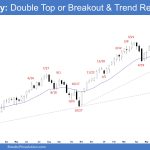 Emini Weekly: Double Top or Breakout & Trend Resumption?