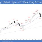 Emini Weekly: Retest High or DT Bear Flag & Trading Range?, Weekly Emini Retest High