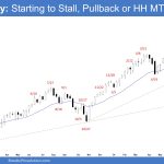 Emini Weekly: Starting to Stall, Pullback or HH MTR?, Emini Losing Momentum