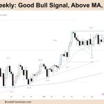 FTSE 100 Weekly Good Bull Signal, Above MA, TTR