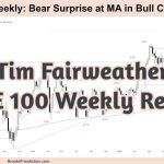 FTSE 100 Weekly Report Tim