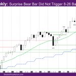 Nasdaq Weekly Surprise Bear Bar Did Not Trigger 8-26 Bad Buy Signal Bar