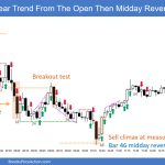 SP500 Emini 5-Min Chart Bear Trend from Open Then Midday Reversal Up