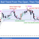 SP500 Emini 5-Min Chart Bull Trend From Open Then Trading Range