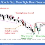 SP500 Emini 5-Min Chart Double Top Then Tight Bear Channel