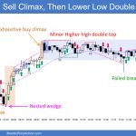 SP500 Emini 5-Min Chart Sell Climax and Then Lower Low Double Bottom