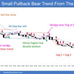 SP500 Emini 5-Min Chart Small PB Bull Trend From Open