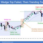 SP500 Emini 5-Minute Chart Wedge Top Failed Then Trending Trading Range