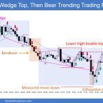 SP500 Emini 5-Minute Chart Wedge Top Then Bear Trending Trading Range Day