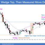 SP500 Emini 5-Minute Chart Wedge Top and Then Measured Move Down