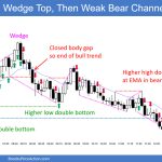 SP500 Emini 5-Minute Chart Wedge Top and Then Weak Bear Channel