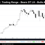 weekly chart of bitcoin on october 26th 2024