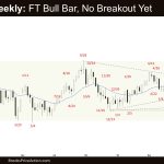 Crude Oil Weekly: FT Bull Bar, No Breakout Yet, Weekly Crude Oil Follow-through