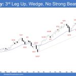 Emini Weekly - 3rd Leg Up, Wedge, No Strong Bear Bars yet, Weekly Emini Breakout